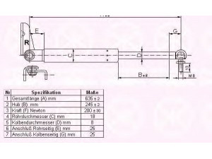 KLOKKERHOLM 81077101 dujinė spyruoklė, bagažinė 
 Priedai -> Bagažinė/pakrovimo skyrius
68950 19705