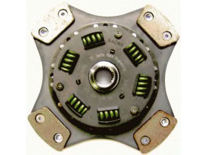SACHS (ZF SRE) 881861 999821 sankabos diskas 
 Sankaba/dalys -> Sankabos diskas
034 141 032 S, 034 141 033 A, 034 141 032 S