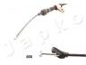 JAPKO 131806 trosas, stovėjimo stabdys 
 Stabdžių sistema -> Valdymo svirtys/trosai
54401-60G00