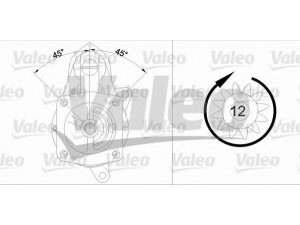 VALEO 436095 starteris
28115085, 5000785288, 5000790629