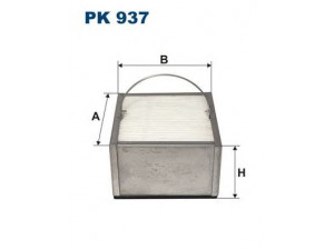 FILTRON PK937 kuro filtras
14514238, 511707814, 7027479, 5001864855