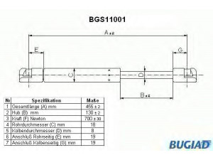 BUGIAD BGS11001 dujinė spyruoklė, bagažinė 
 Priedai -> Bagažinė/pakrovimo skyrius
1 150 277, 1 229 461, 1313218, 3M51A406A10AA