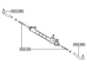 ASVA 0121-150R skersinės vairo trauklės galas 
 Vairavimas -> Vairo mechanizmo sujungimai
45046-09570, 45046-19415