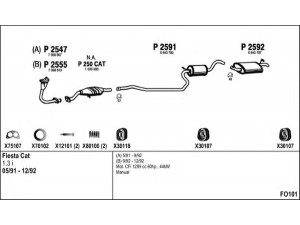 FENNO FO101 išmetimo sistema 
 Išmetimo sistema -> Išmetimo sistema, visa