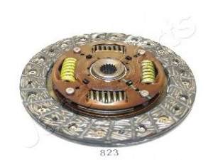 JAPANPARTS DF-823 sankabos diskas 
 Sankaba/dalys -> Sankabos diskas
22400-51K00-000, 22400-51K20-000