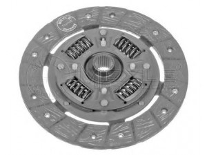 MEYLE 117 190 2401 sankabos diskas 
 Sankaba/dalys -> Sankabos diskas
055 141 033 A, 055 141 033 AX, 055 141 033 P