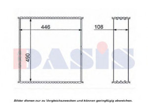 AKS DASIS 686837N šerdis, radiatorius