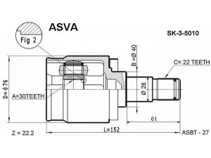 ASVA SK-3-5010 jungčių komplektas, kardaninis velenas 
 Ratų pavara -> Sujungimai/komplektas
6U0407331, 6U0498103A, 6U0407331