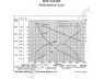 PRESTOLITE ELECTRIC M0017504ME starteris
205431
