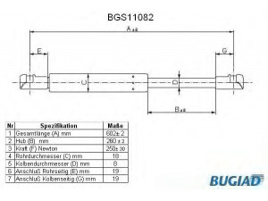 BUGIAD BGS11082 dujinė spyruoklė, gaubtas 
 Kėbulas -> Dujinės spyruoklės
60688574