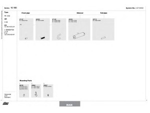 DINEX 247100002 išmetimo sistema