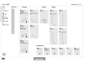 DINEX 150001001 išmetimo sistema 
 Išmetimo sistema -> Išmetimo sistema, visa