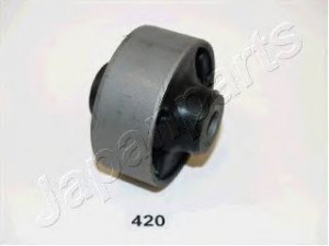 JAPANPARTS RU-420 laikiklis, valdymo svirties montavimas 
 Ašies montavimas/vairavimo mechanizmas/ratai -> Valdymo svirtis/pasukamosios svirties sujungimas -> Montavimas/sutvirtinimas
51360-SDA-A01, 51391-SDA-A03