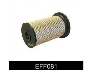 COMLINE EFF081 kuro filtras 
 Techninės priežiūros dalys -> Papildomas remontas
13 32 2 246 881, ACD8064E