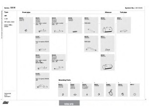 DINEX 280100045 išmetimo sistema