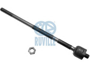 RUVILLE 915205 vidinė skersinė vairo trauklė 
 Vairavimas -> Vairo mechanizmo sujungimai
6180350