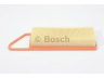 BOSCH 1 457 433 076 oro filtras 
 Techninės priežiūros dalys -> Techninės priežiūros intervalai
1444 VZ, 1444 X3, 1444 X7, 96 422 120 80