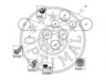 OPTIMAL SK-1621 paskirstymo diržo komplektas 
 Techninės priežiūros dalys -> Papildomas remontas