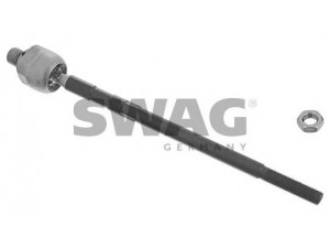 SWAG 91 94 1984 vidinė skersinė vairo trauklė 
 Vairavimas -> Vairo mechanizmo sujungimai
KDX50-32-240, KDX50-32-240A, KDX50-32-240B