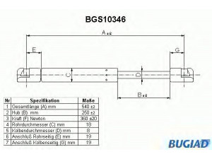BUGIAD BGS10346 dujinė spyruoklė, bagažinė 
 Priedai -> Bagažinė/pakrovimo skyrius
AFP1282