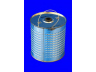 MECAFILTER ELH4740 alyvos filtras 
 Techninės priežiūros dalys -> Techninės priežiūros intervalai
440014412, 0001845825, 0155152601