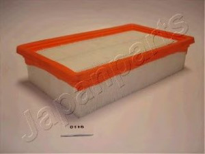 JAPANPARTS FA-011S oro filtras 
 Techninės priežiūros dalys -> Techninės priežiūros intervalai
279009130123
