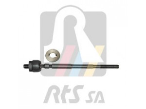 RTS 92-04013-026 vidinė skersinė vairo trauklė 
 Vairavimas -> Vairo mechanizmo sujungimai
45503-19065, 45503-19066