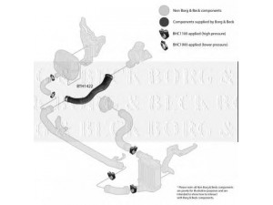 BORG & BECK BTH1422 kompresoriaus padavimo žarna 
 Išmetimo sistema -> Turbokompresorius
4F0145738R