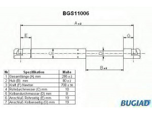 BUGIAD BGS11006 dujinė spyruoklė, bagažinė 
 Priedai -> Bagažinė/pakrovimo skyrius
8E5 827 552 J