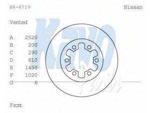 KAVO PARTS BR-6719 stabdžių diskas 
 Dviratė transporto priemonės -> Stabdžių sistema -> Stabdžių diskai / priedai
40206R8200, 40206R8210, 40206R8211