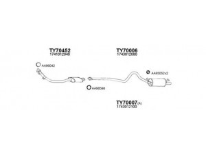 VENEPORTE 700045 išmetimo sistema
