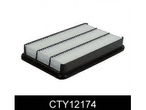 COMLINE CTY12174 oro filtras 
 Techninės priežiūros dalys -> Techninės priežiūros intervalai
17801-03010, 17801-74060