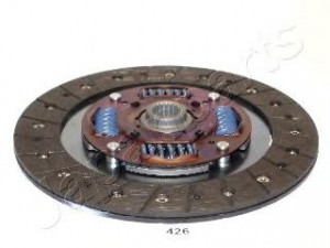JAPANPARTS DF-426 sankabos diskas 
 Sankaba/dalys -> Sankabos diskas
22200-RNA-003