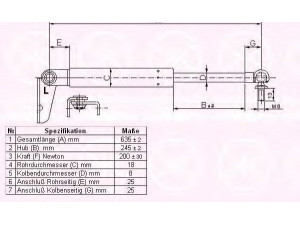 KLOKKERHOLM 81077102 dujinė spyruoklė, bagažinė 
 Priedai -> Bagažinė/pakrovimo skyrius
68960 19395