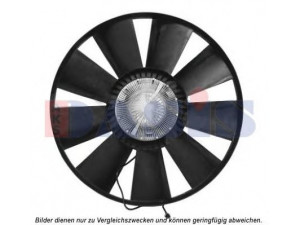 AKS DASIS 268048N ventiliatorius, radiatoriaus
51066007017, 51066007026, 51066007031
