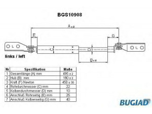 BUGIAD BGS10908 dujinė spyruoklė, bagažinė 
 Priedai -> Bagažinė/pakrovimo skyrius
C10063620D
