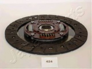 JAPANPARTS DF-424 sankabos diskas 
 Sankaba/dalys -> Sankabos diskas
22200-P13-005, 22200-P30-000, 22200-P30-010