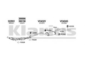 KLARIUS 960477U išmetimo sistema 
 Išmetimo sistema -> Išmetimo sistema, visa