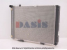 AKS DASIS 120520N radiatorius, variklio aušinimas 
 Aušinimo sistema -> Radiatorius/alyvos aušintuvas -> Radiatorius/dalys
2015004903, 2015008603, A2015004903