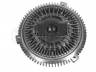 sankaba, radiatoriaus ventiliatorius