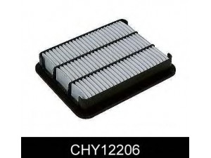 COMLINE CHY12206 oro filtras 
 Techninės priežiūros dalys -> Techninės priežiūros intervalai
2811339000