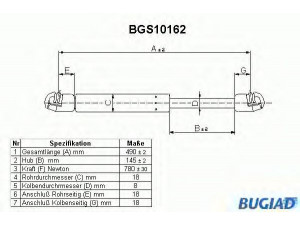 BUGIAD BGS10162 dujinė spyruoklė, bagažinė 
 Priedai -> Bagažinė/pakrovimo skyrius
6187264, 83BBA406A10CD, 88BBA406A10BA