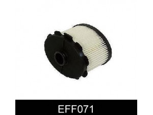 COMLINE EFF071 kuro filtras 
 Techninės priežiūros dalys -> Papildomas remontas
1906 49, 1906 A9, 1906-49, 1906-A9