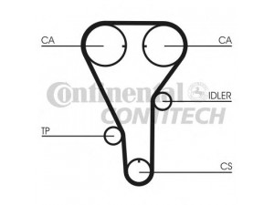 CONTITECH CT972 paskirstymo diržas 
 Techninės priežiūros dalys -> Papildomas remontas
FP0112205, FP0112205A, FP0112205A9A