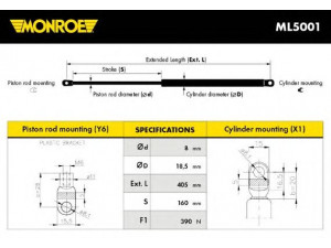 MONROE ML5001 dujinė spyruoklė, bagažinė
4369120