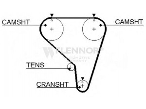 FLENNOR 4156V paskirstymo diržas 
 Techninės priežiūros dalys -> Papildomas remontas
11407-86501, 12761-86500, 12761-86501