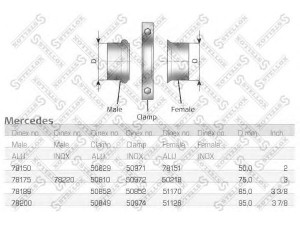 STELLOX 82-21403-SX žarnos jungtis
6174920008, 6204920008, 6524920008