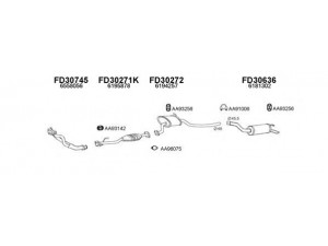 VENEPORTE 300462 išmetimo sistema