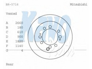 KAVO PARTS BR-5716 stabdžių diskas 
 Dviratė transporto priemonės -> Stabdžių sistema -> Stabdžių diskai / priedai
MB500204