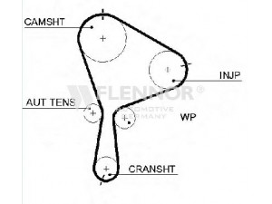 FLENNOR 4509V paskirstymo diržas 
 Techninės priežiūros dalys -> Papildomas remontas
13028AW300, 13028AW301, 8200087378